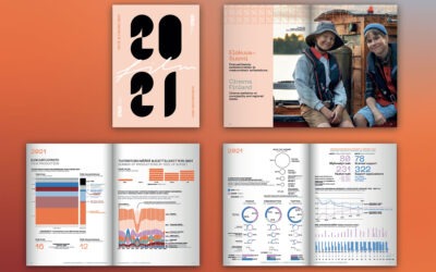 Facts and figures – a yearly report can look like a magazine